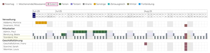 Abwesenheiten_4