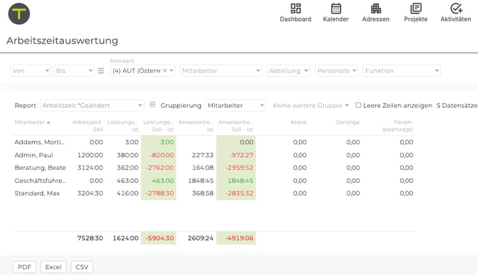 Arbeitszeitauswertung_1