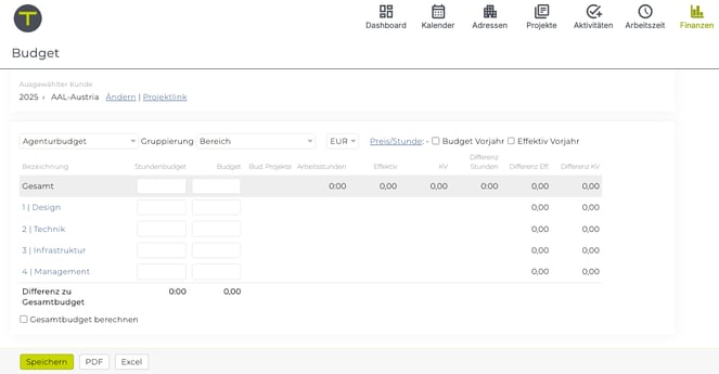 Budget_1