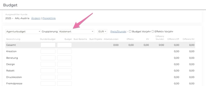 Budget_3