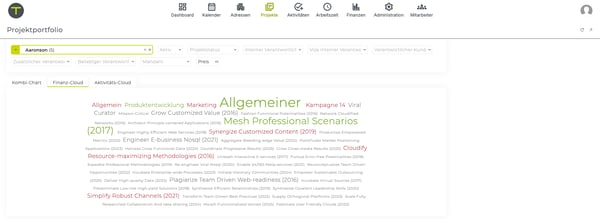Finanz-Cloud_1