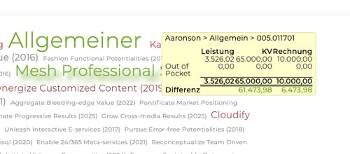 Finanz-Cloud_2