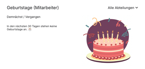 Geburtstage Mitarbeiter