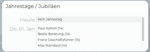 Jahrestage