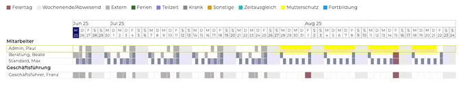 Mutterschutz