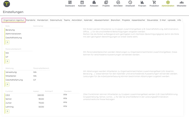 Organisation_Agentur_1