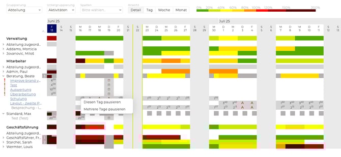 Ressourcenplanung_6