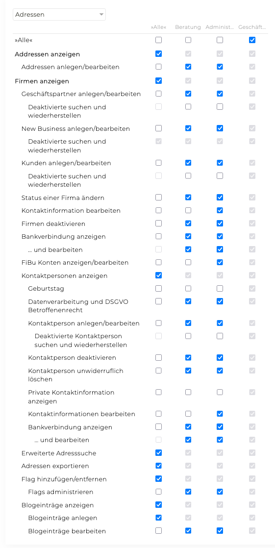 admin_berechtigungen_adressen