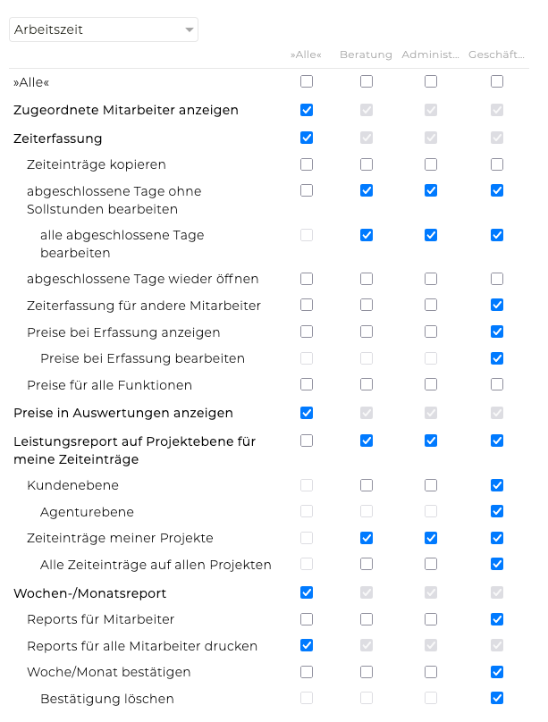 admin_berechtigungen_arbeitszeit