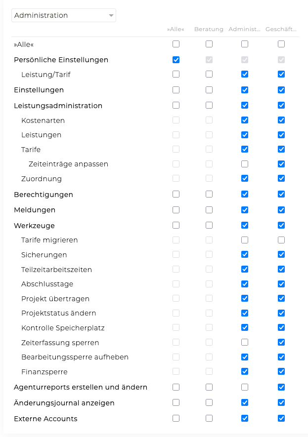 berechtigungen_administration